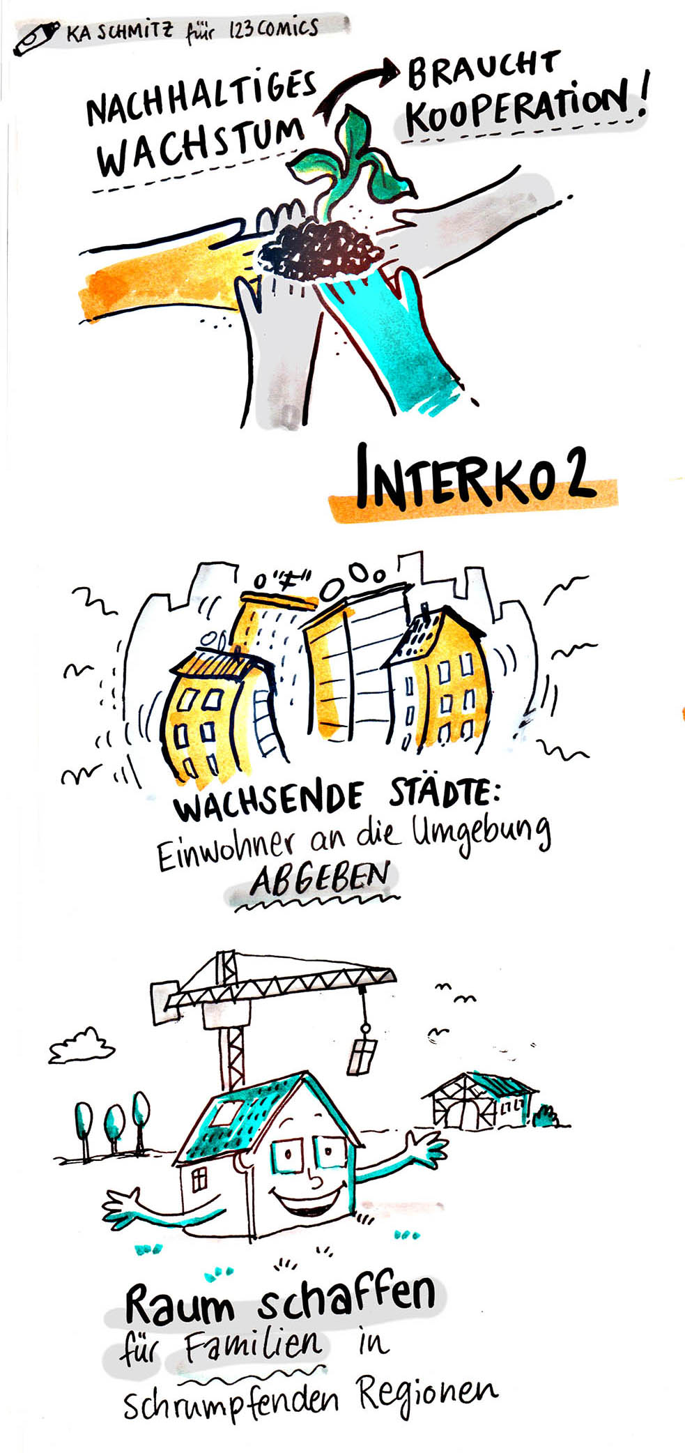 Sketch Interko2 von der Statuskonferenz 2020 (Bild: 123comics)